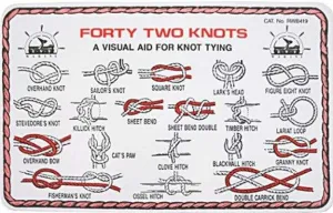 42 Knots Card