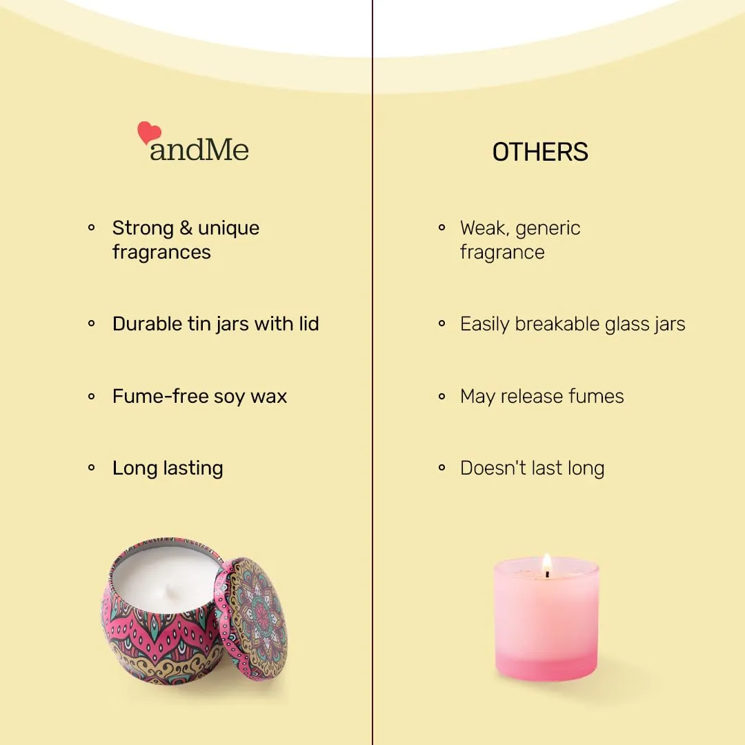 Andme Scented Candles for Home. Diwali Decoration Items for Home Decor, Gift Items, Birthday Gift,Orange Fragrance(120 GMS Each) Pack of 5