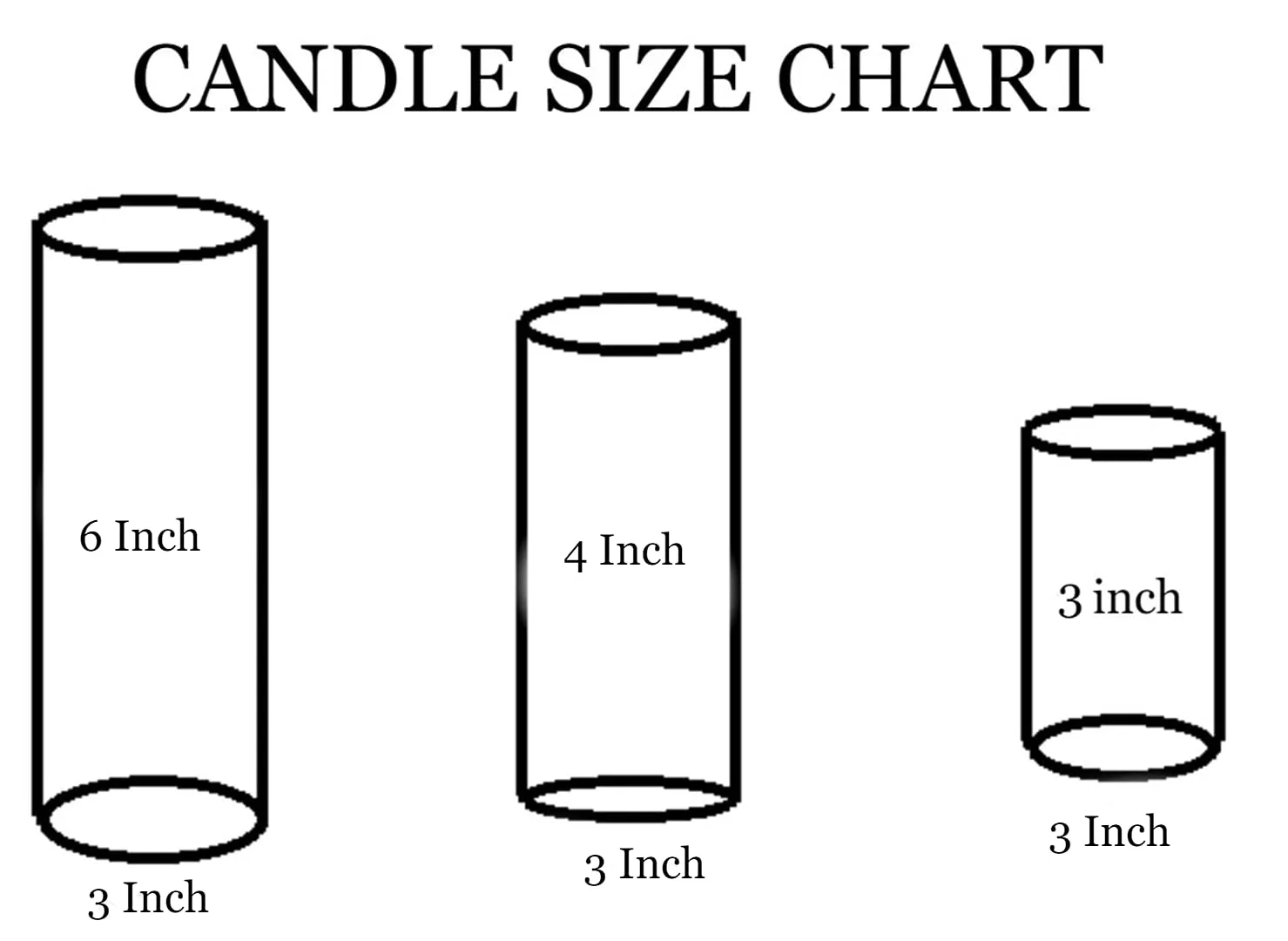 Sapi'S Highly Scented Pure Wax Big Pillar Candles | Home Decorative Candles | Diwali Candles | Birthday Candles | Valentines Day | Aroma | 150 Hours Burn | (6x4,x3 L & 3 Inch Dia) Pack of 3 (Ivory)